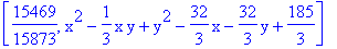 [15469/15873, x^2-1/3*x*y+y^2-32/3*x-32/3*y+185/3]